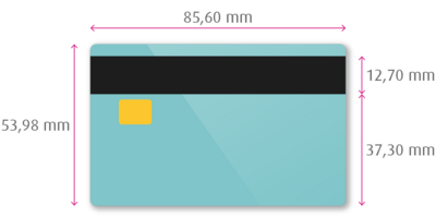 Karten-wichtige-Maße